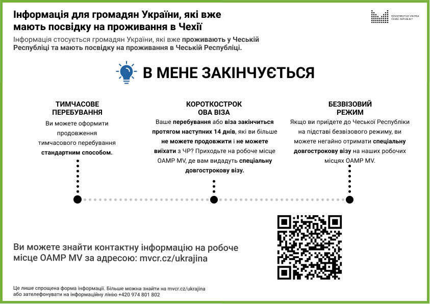 Informace pro občany Ukrajiny / Інформація для громадян України 