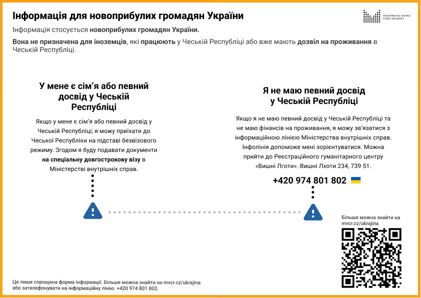 Informace pro občany Ukrajiny / Інформація для громадян України 