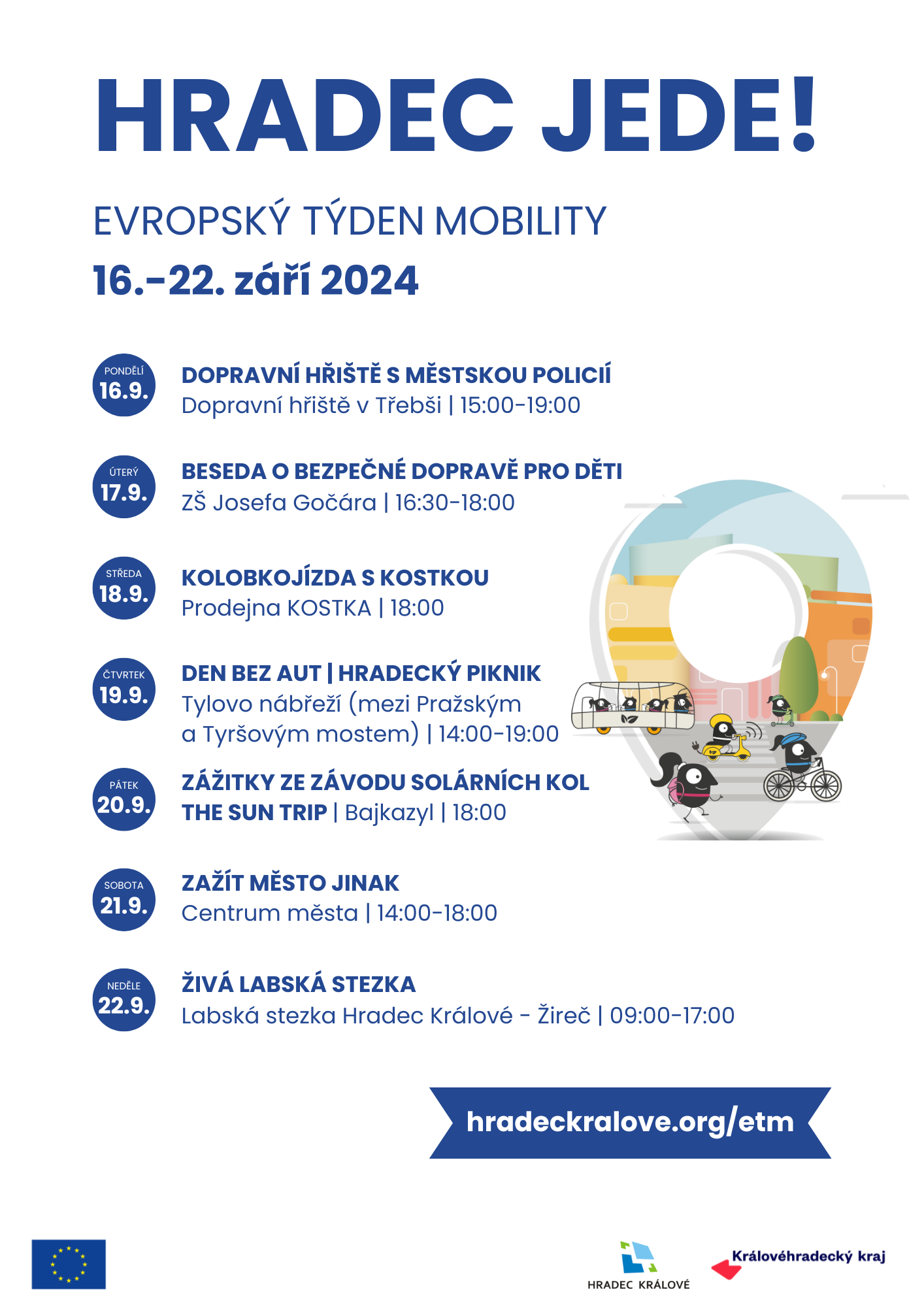 Evropský týden mobility v Hradci Králové začne už v pondělí 