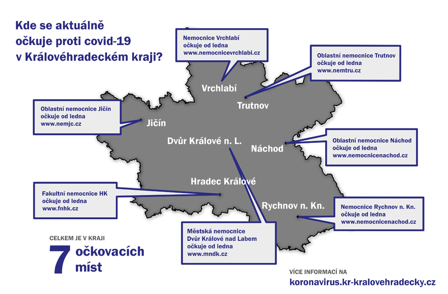 Epidemická situace v kraji se nelepší. V lednu přibylo 726 případů denně