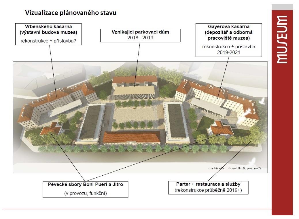 Dotace schválena! Rekonstrukce Gayerových kasáren může začít 