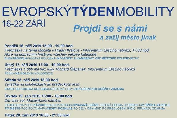 Začal Evropský týden mobility. Kampaň potrvá do 22. září