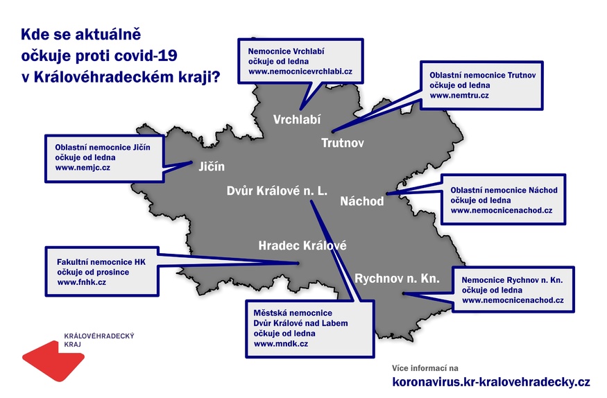 Od pátku se lidé starší 80 let budou moci přihlásit na očkování